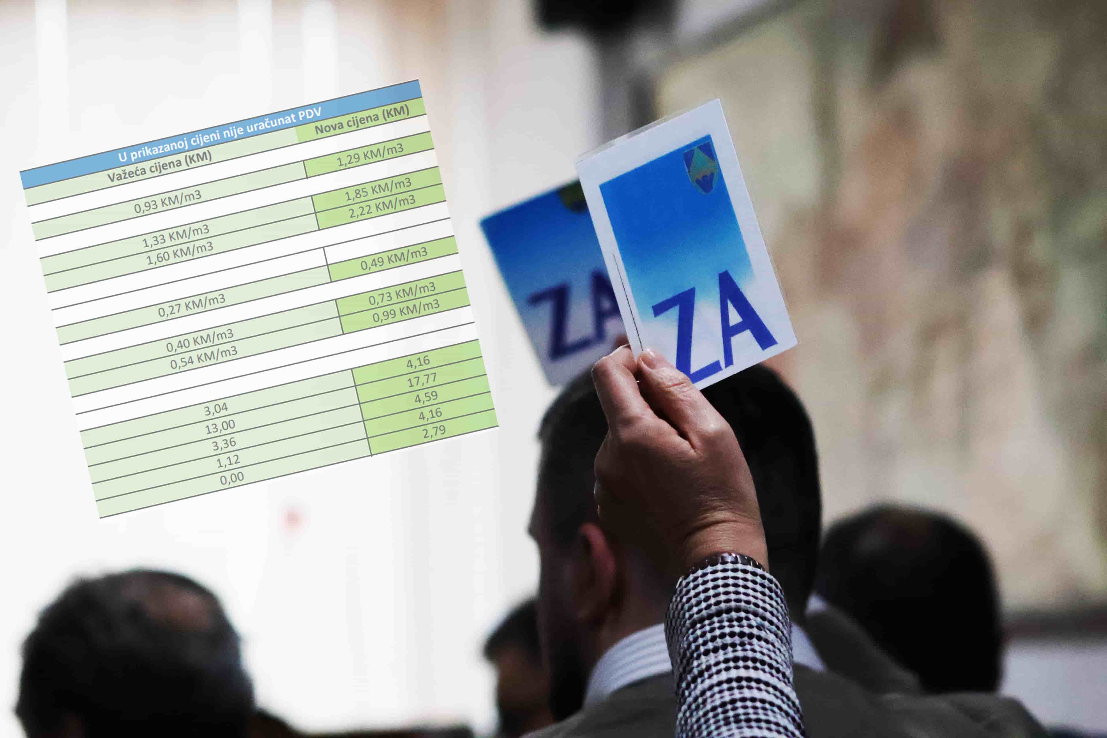 Hoće li poskupiti komunalne usluge u Zavidovićima? Odluka sutra na gradskim vijećnicima!