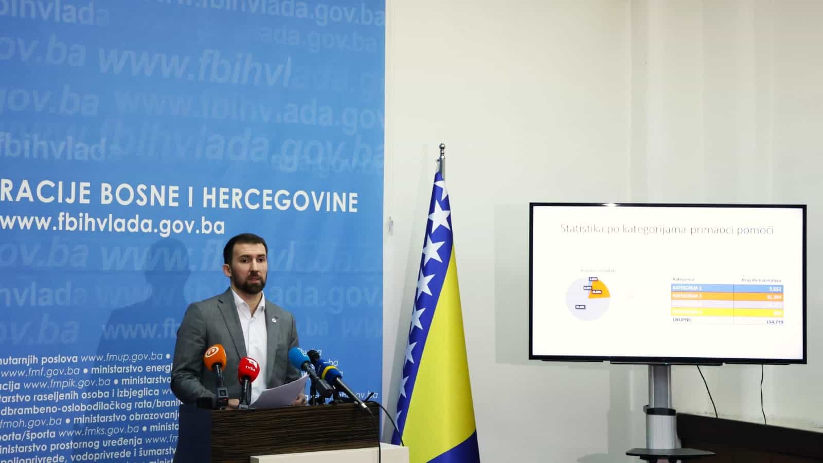 Ministar Delić: Penzionerima 364 KM EU pomoći, ostalim kategorijama 579 KM