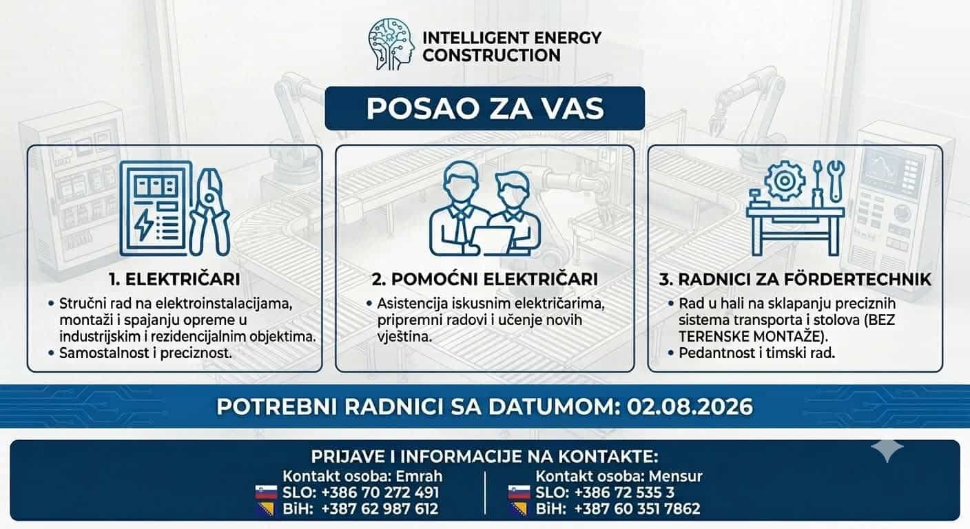 Oglas za posao: Intelligent Energy Construction prima radnike