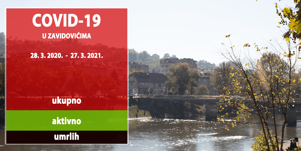 Godinu dana od prvog COVID-19 slučaja u Zavidovićima