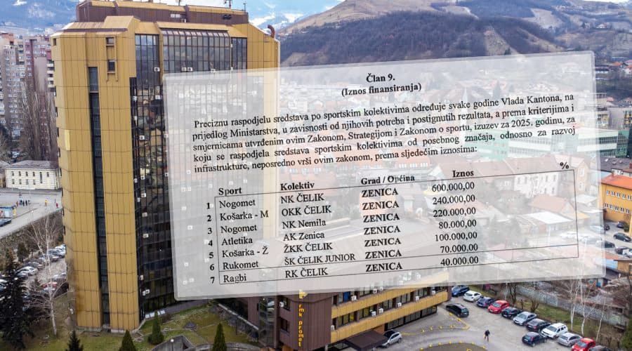 Sutra pred zastupnicima Skupštine ZDK sporni zakon o sportskim klubovima od posebnog značaja