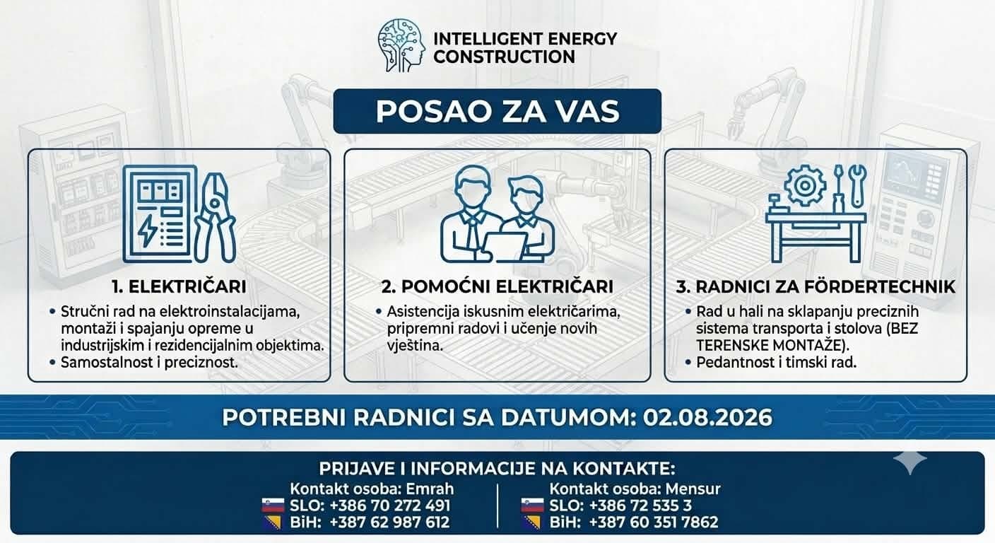 Oglas za posao: Intelligent Energy Construction prima radnike
